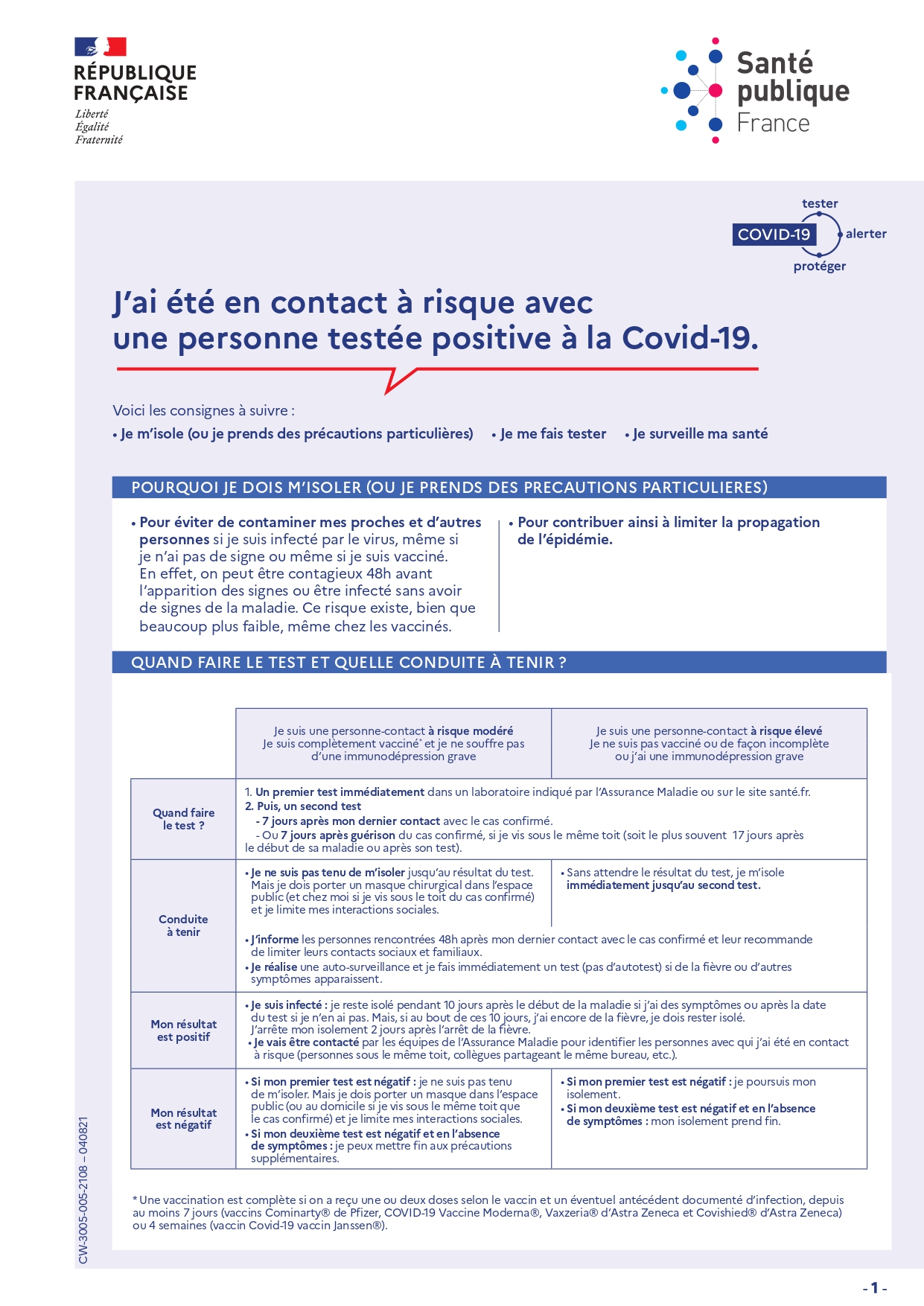 21 0813 Fiche Contact page 0001